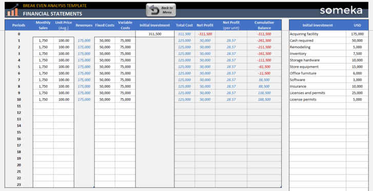 Break-Even-Analysis-Someka-Excel-Template-SS6