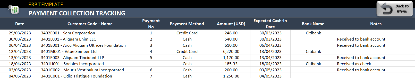 Payment collection tracking with payments methods