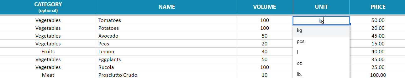 Adding unit and price for each meals ingredients