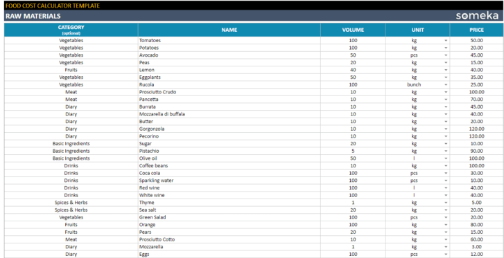 Food-Cost-Calculator-Someka-Google-Sheets-Template-SS7