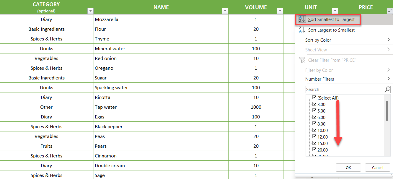 Reduce the food cost by using filters