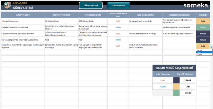 Gap-Analizi-Someka-Excel-Sablonu-SS1