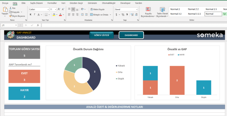 Gap-Analizi-Someka-Excel-Sablonu-SS2