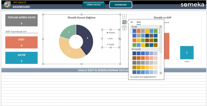 Gap-Analizi-Someka-Excel-Sablonu-SS6