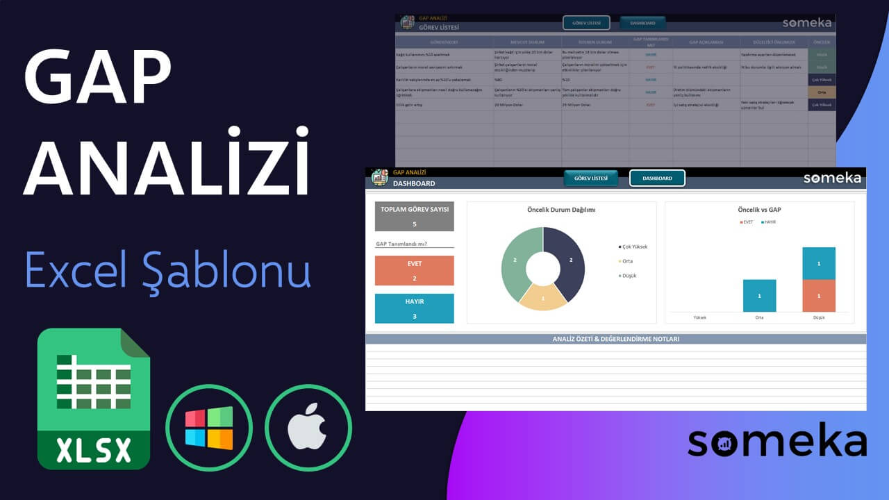 Gap Analizi Şablonu - Someka Excel Şablonu Video