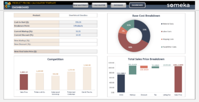 Product Pricing Calculator Excel Template