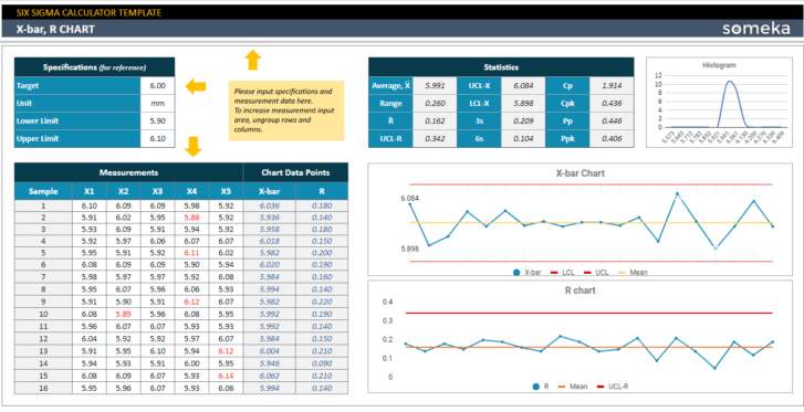 Six-Sigma-Calculator-Someka-Google-Sheets-Template-SS10-u