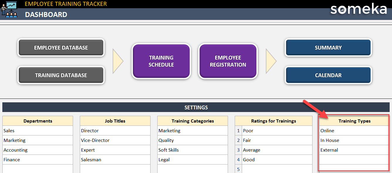 How to add more training types to template