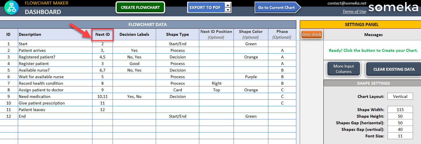 Use Next ID to change the arrangement of shapes