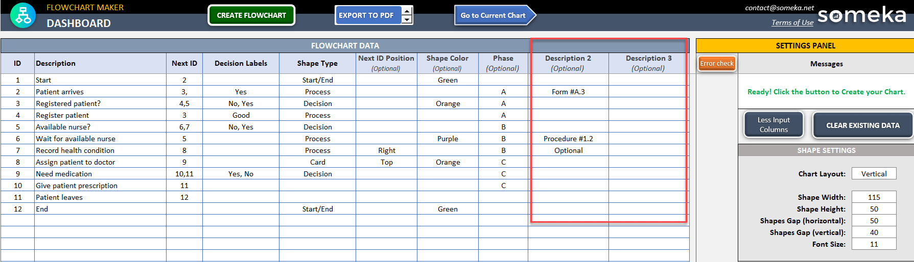 Input columns