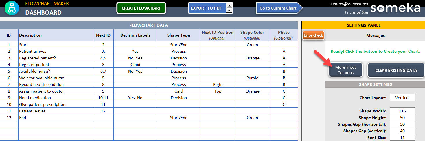 How to add more input columns to flowchart maker