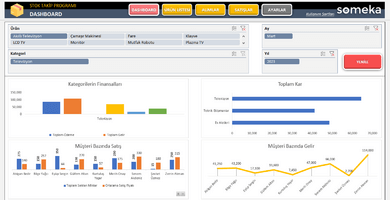 Stok-Takip-Someka-Excel-Sablonu-SS4