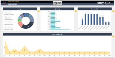 Ürün Veri Tabanı Excel Şablonu