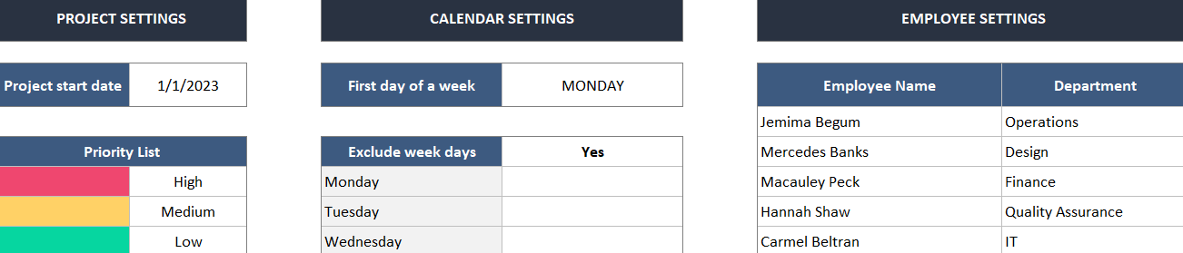 Settings of WBS Chart to add priority of each task