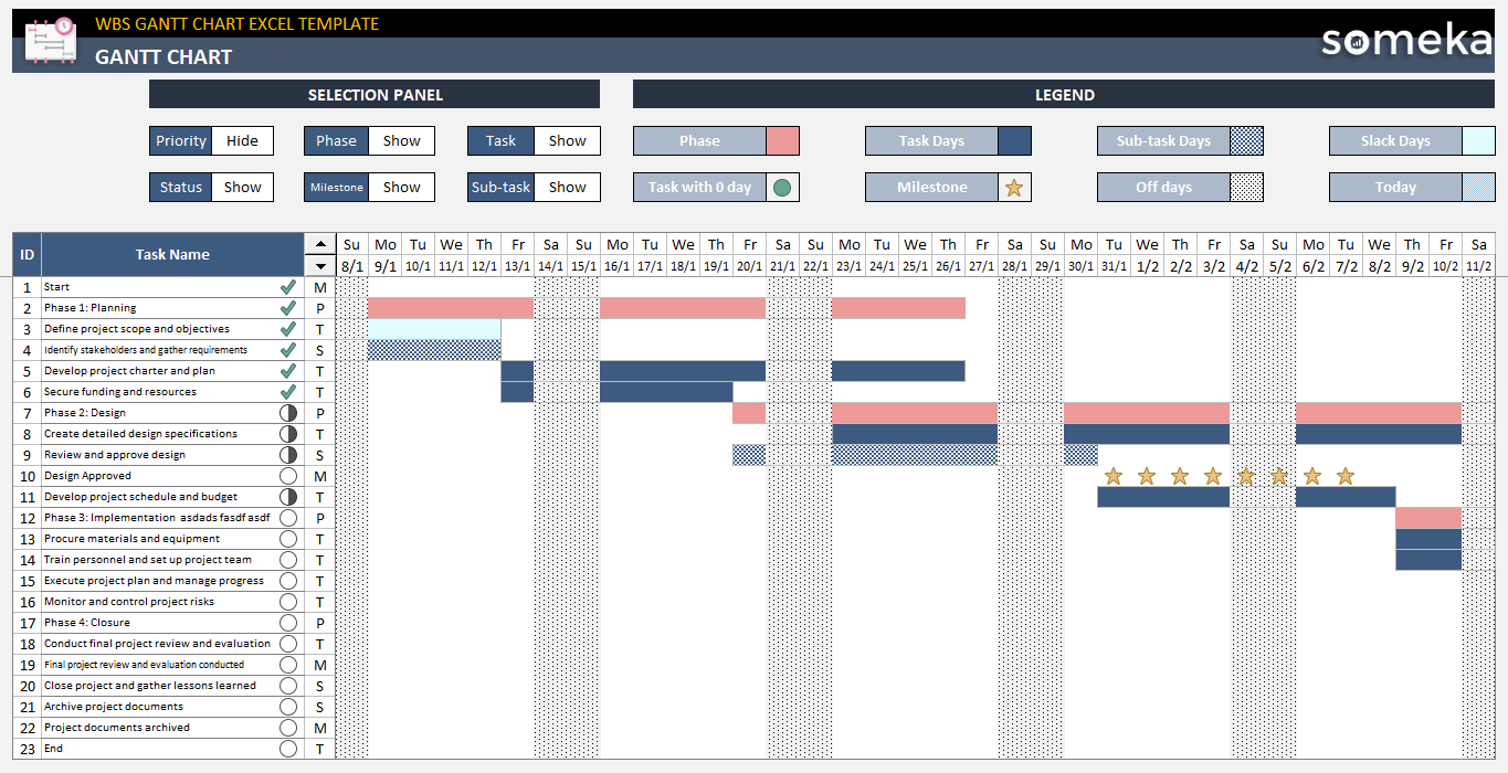 wbs-gantt-chart-excel-template-automated-gantt-chart-maker