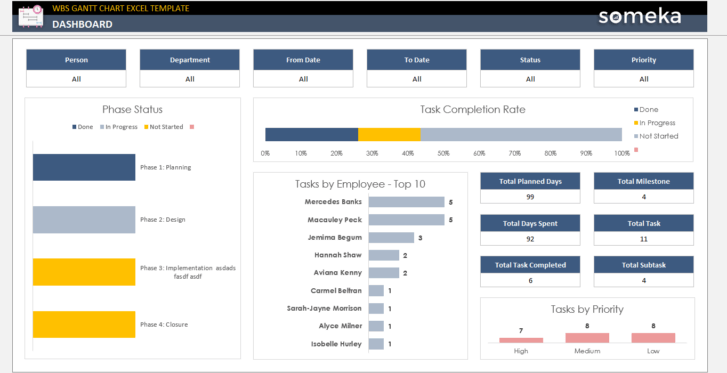 WBS-Gantt-Chart-Someka-Excel-Template-SS11