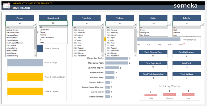 WBS-Gantt-Chart-Someka-Excel-Template-SS6