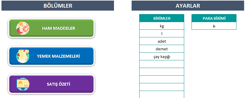 Menü maliyet hesabı paneli