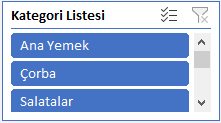 Menü yemek kategorileri listesi