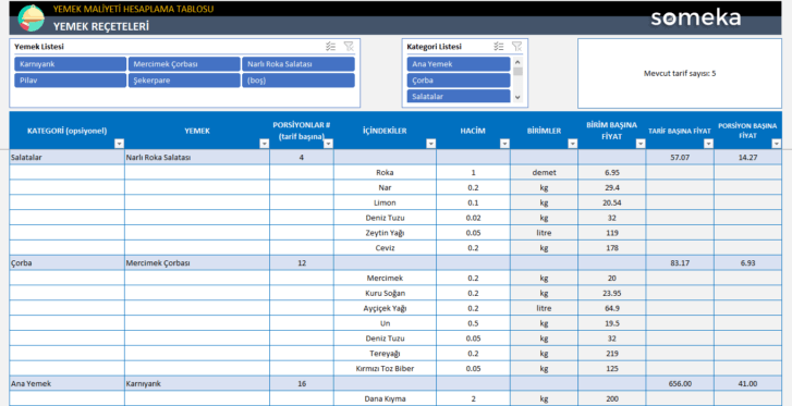 Yemek-Maliyeti-Hesaplama-Tablosu-Someka-Excel-Sablonu-SS12