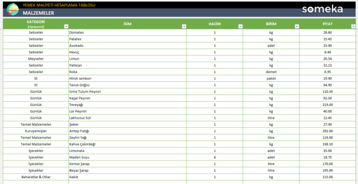 Yemek-Maliyeti-Hesaplama-Tablosu-Someka-Excel-Sablonu-SS3