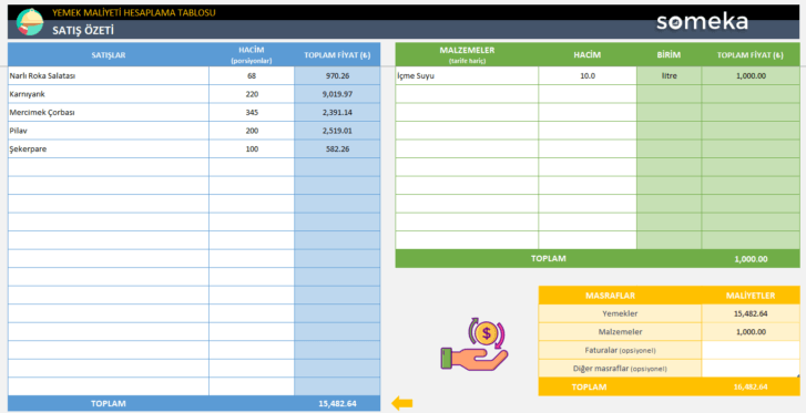 Yemek-Maliyeti-Hesaplama-Tablosu-Someka-Excel-Sablonu-SS9