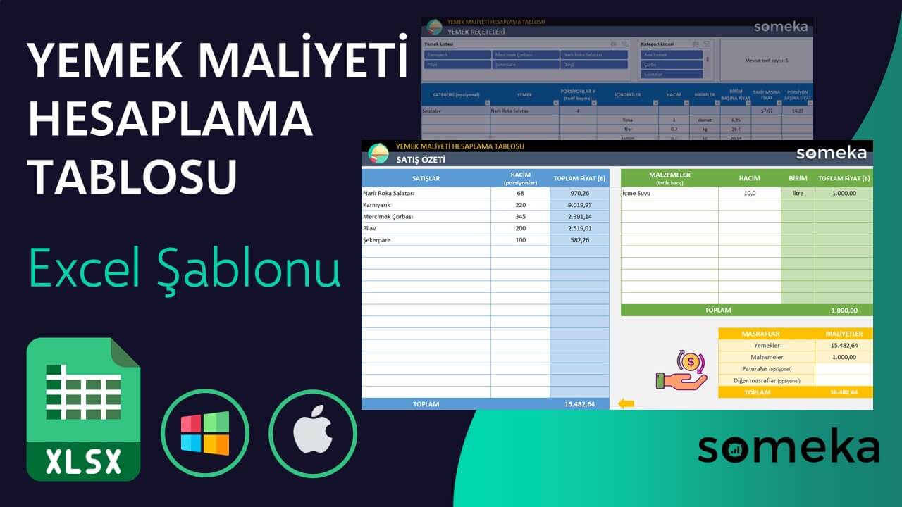 Yemek Maliyeti Hesaplama Şablonu - Someka Excel Şablonu Video 