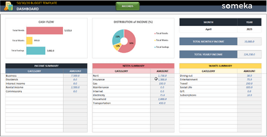 50/30/20 Budget Excel Template