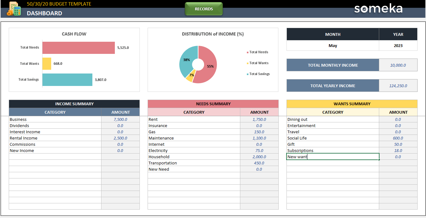 50 30 20 Budget Template Instant Download Printable