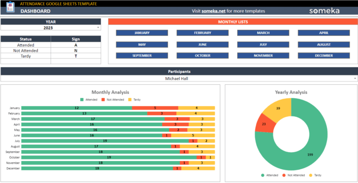 Attendance-Someka-Google-Sheets-Template-SS2