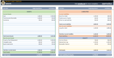 Balance-Sheet-Someka-Google-Sheets-Template-SS2