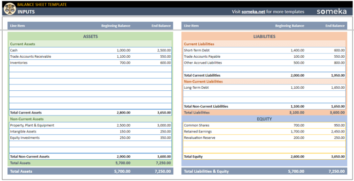 Balance-Sheet-Someka-Google-Sheets-Template-SS2