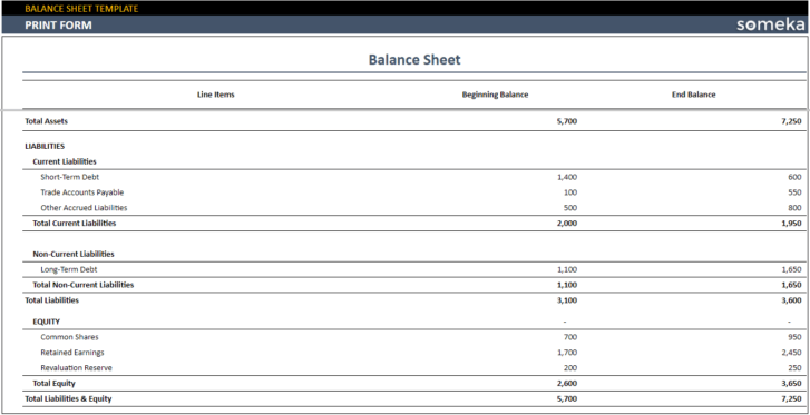 Balance-Sheet-Someka-Google-Sheets-Template-SS5