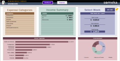 Bi-Weekly Budget Template In Excel