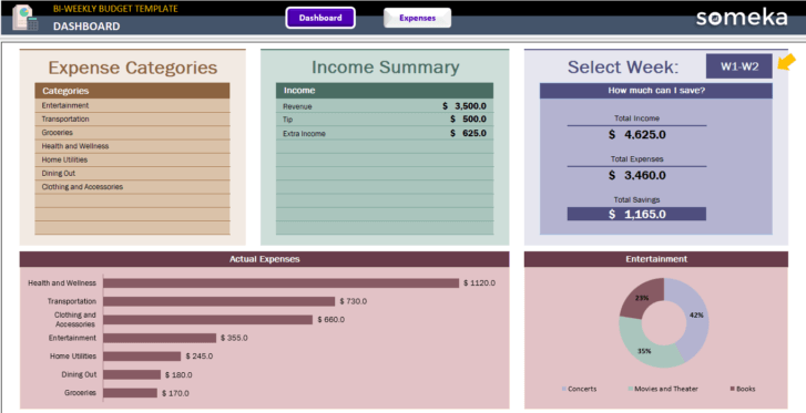 Bi-Weekly-Budget-Someka-Excel-Template-SS1