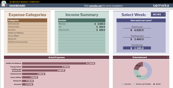 Bi-Weekly-Budget-Someka-Google-Sheets-Template-SS3