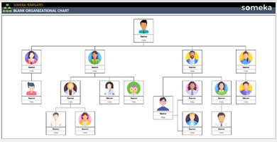 Blank-Organizational-Chart-Someka-Example-SS2