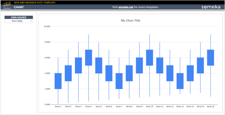 Box-Whisker-Plot-Someka-Google-Sheets-Template-SS2