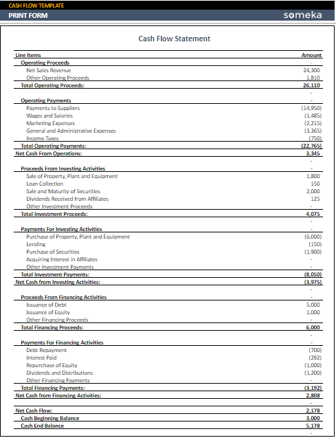 example files for accountants