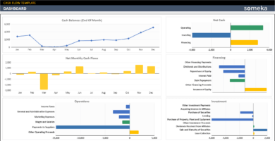 Cash-Flow-Someka-Google-Sheets-Template-SS2