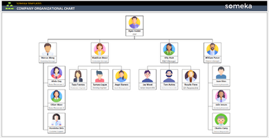 Company-Organizational-Chart-Someka-Example-SS2