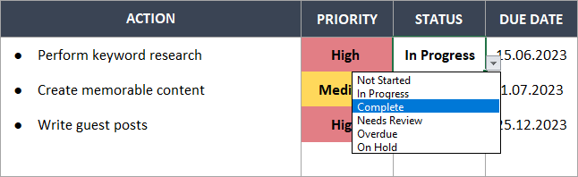 track your deficiencies