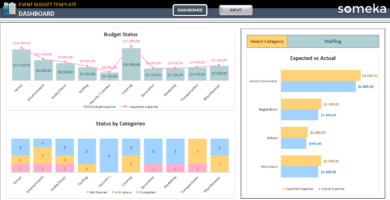 Event Budget Excel Template