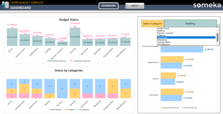 Event-Budget-Someka-Excel-Template-SS6