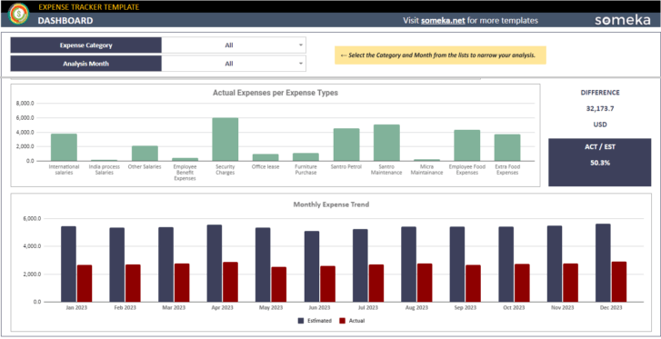 Expense-Tracker-Someka-Google-Sheets-Template-SS2