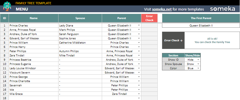 relations builder template