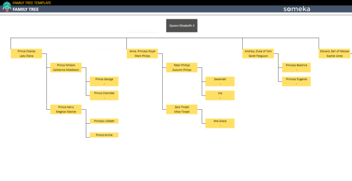 Family-Tree-Someka-Google-Sheets-Template-SS6-u