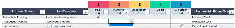 Input table for business requirements