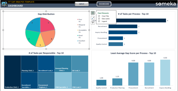 Fit-Gap-Analysis-Someka-Excel-Template-SS5