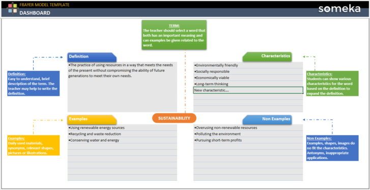 Frayer-Model-Someka-Excel-Template-SS3